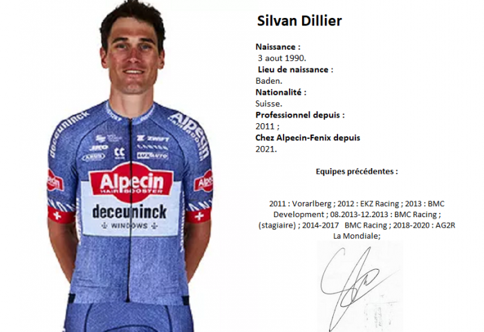 Dilier