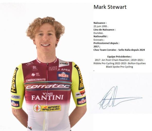 Stewart 1