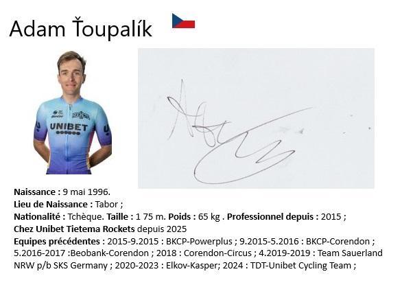 Adam toupalik 2024