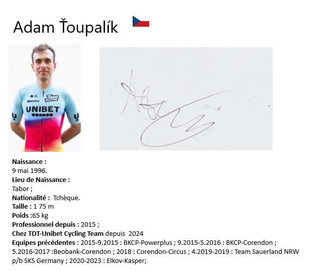 Adam toupalik 2024