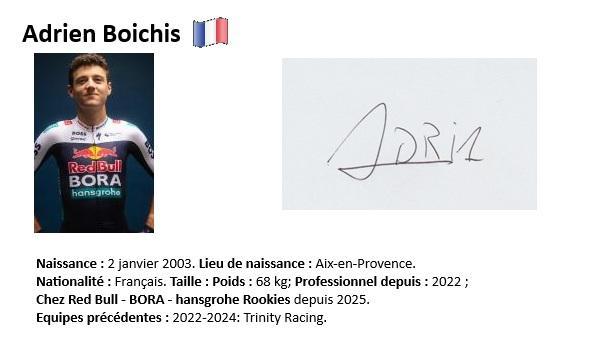 Adrien boichis 2025