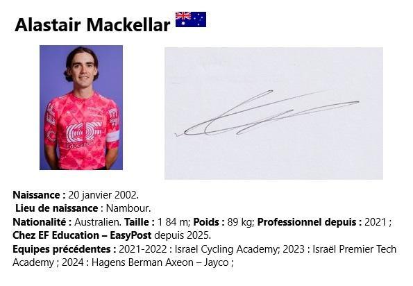 Alastair mackellar 2024