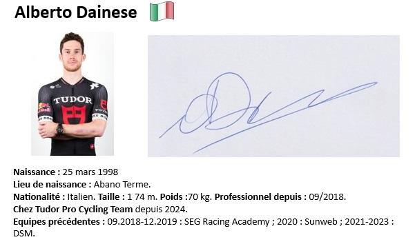 Alberto dainese 2024