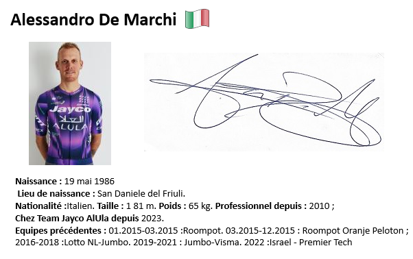 Alessandro de marchi 2024