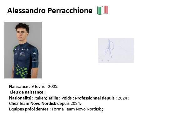 Alessandro perracchione 2024