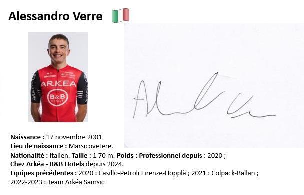 Alessandro verre 2024