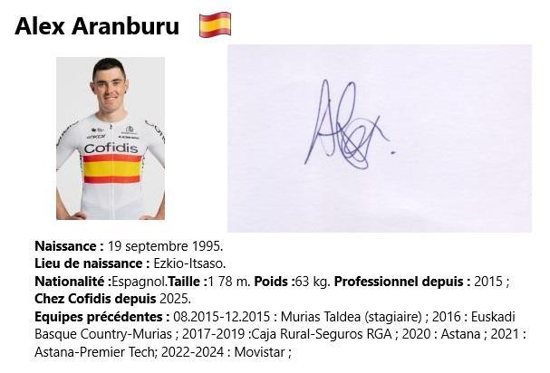 Alex aranburu 2024