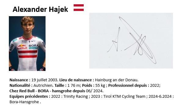 Alexander hajek 2025