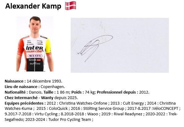 Alexander kamp 2024 1
