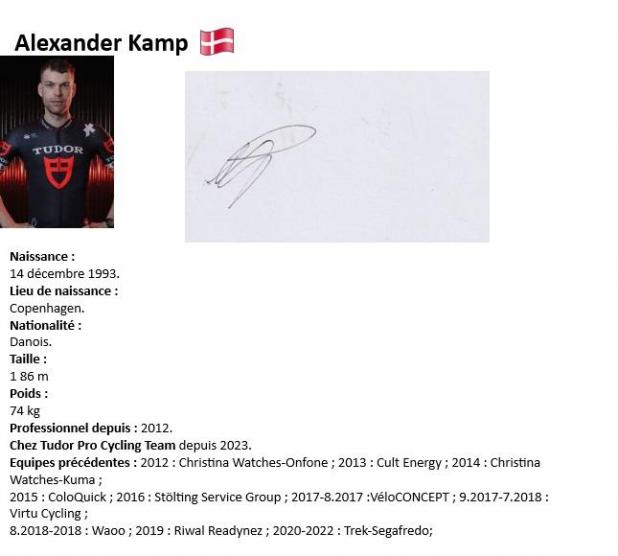 Alexander kamp 2024