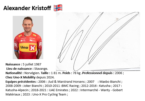 Alexander kristoff 2024