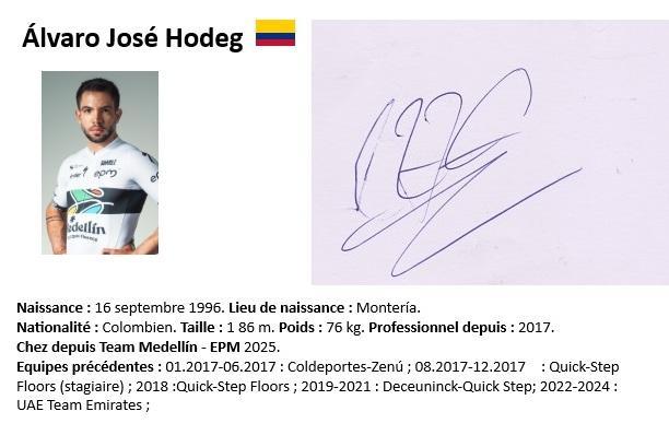 Alvaro jose hodeg 2024 n2