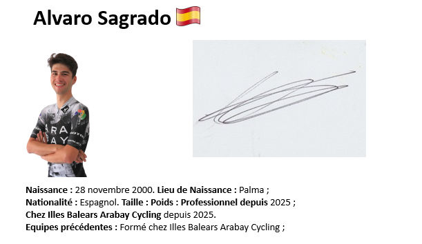 Alvaro sagrado 2025