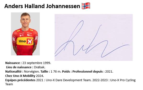 Anders halland johannessen 2024