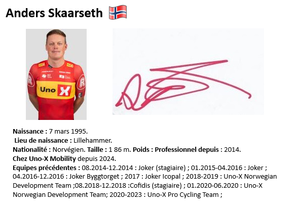 Anders skaarseth 2024