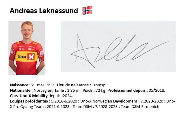 Andreas leknessund 2025