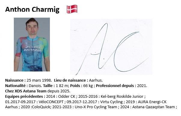 Anthon charmig 2024