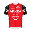 Arkea b b hotels 2025