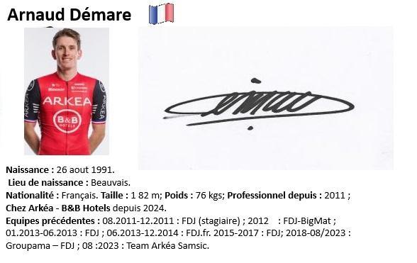 Arnaud demare 2024