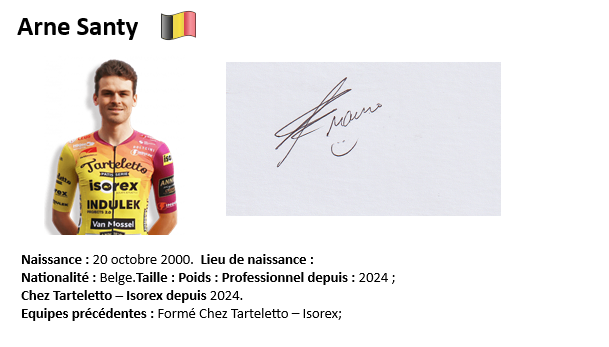 Arne santy 2024