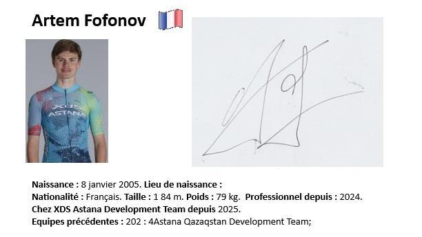 Artem fofonov 2025