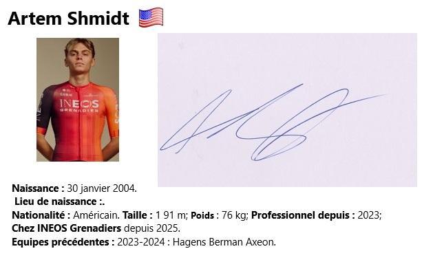 Artem shmidt 2024