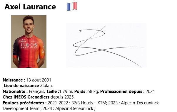 Axel laurance 2024
