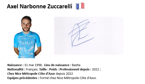 Axel narbonne 2024