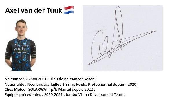 Axel van der tuuk 2024