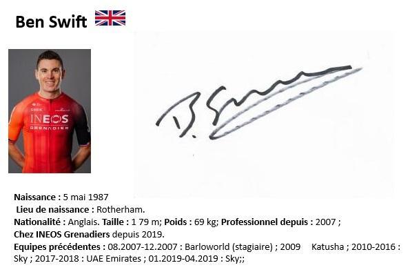 Ben swift 2024