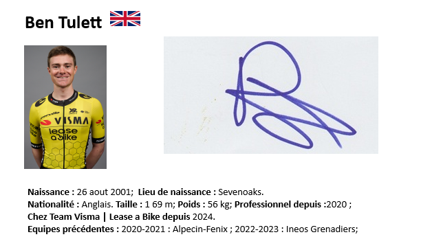 Ben tulett 2025