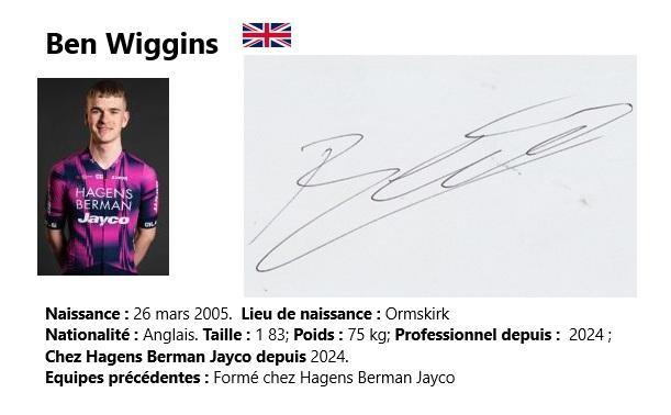 Ben wiggins 2025