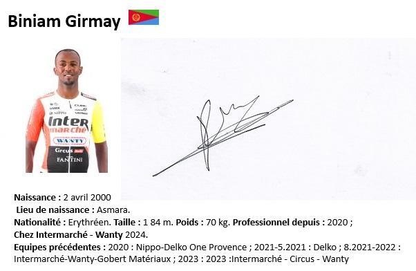 Biniam girmay 2024