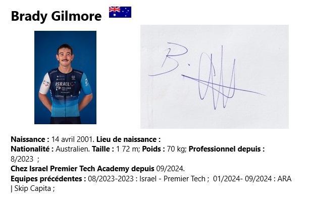 Brady gilmore 2023