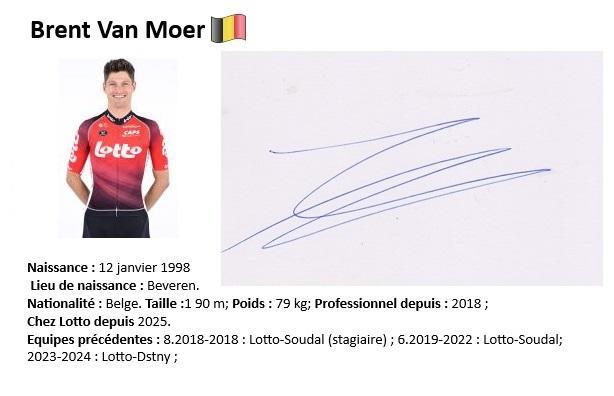 Brent van moer 2024