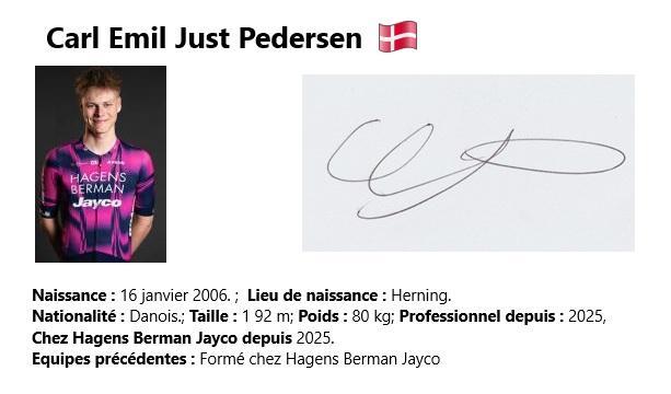 Carl emil just pedersen 2025
