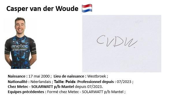 Casper van der woude 2024