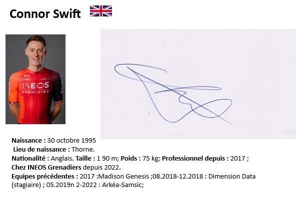 Connor swift 2024