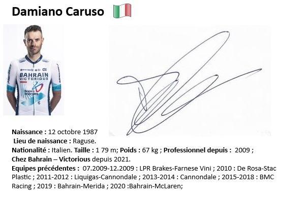 Damiano caruso 2024