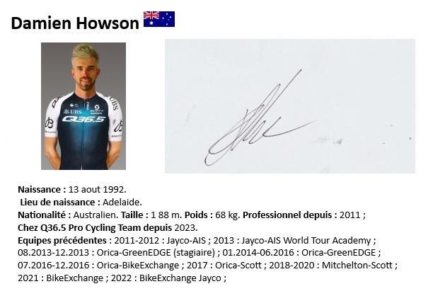 Damien howson 2024