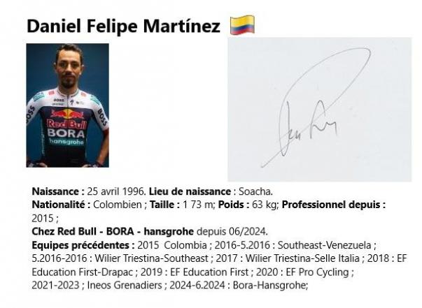 Daniel felipe martinez 2025