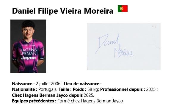 Daniel filipe vieira moreira 2025