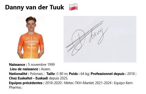 Danny van der tuuk 2024