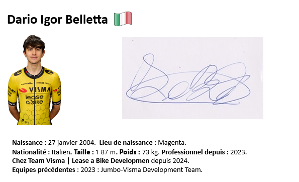 Dario igor belletta 2025