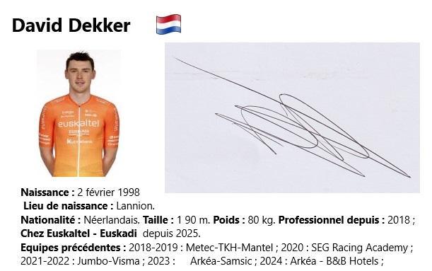 David dekker 2024