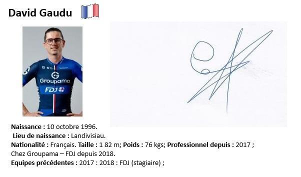 David gaudu 2024