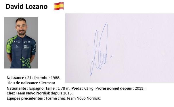 David lozano 2024