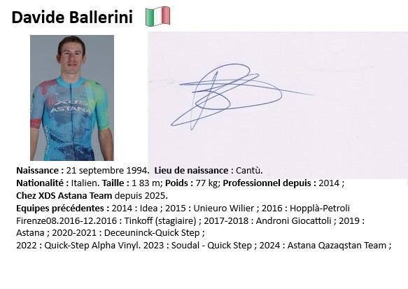 Davide ballerini 2024