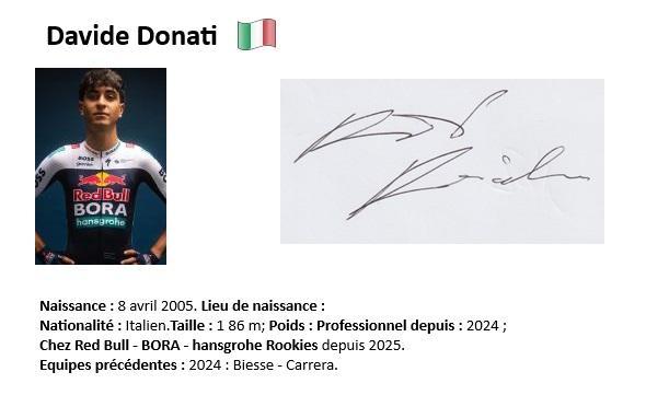 Davide donati 2025