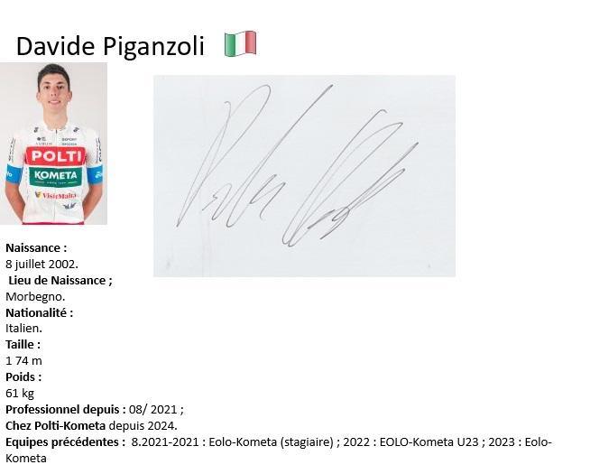 Davide piganzoli 2024